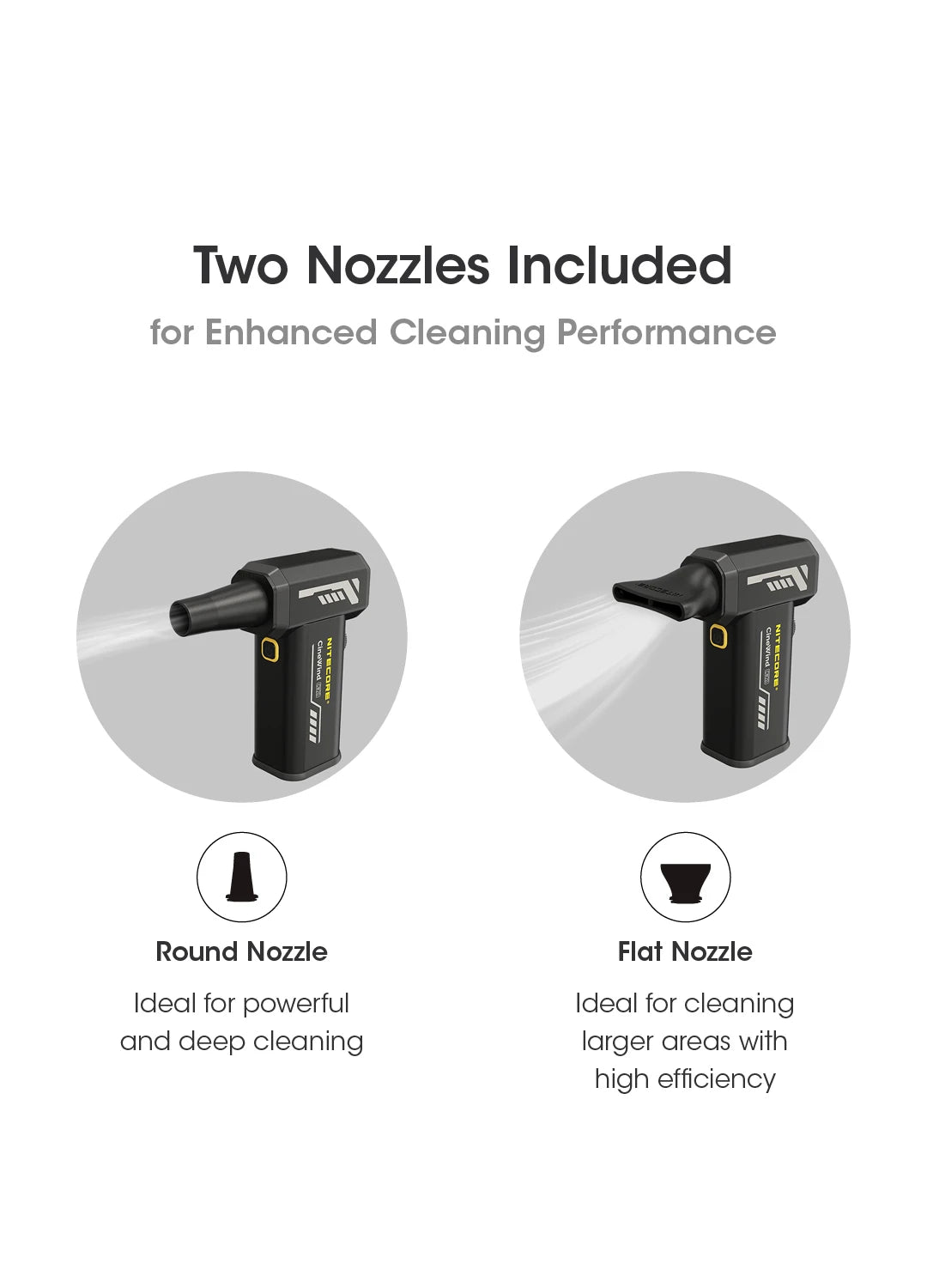 NITECORE CW20 Portable Multipurpose Pocket Fan, Stepless Speed Wind Blower for Photography, Video, Camping & More