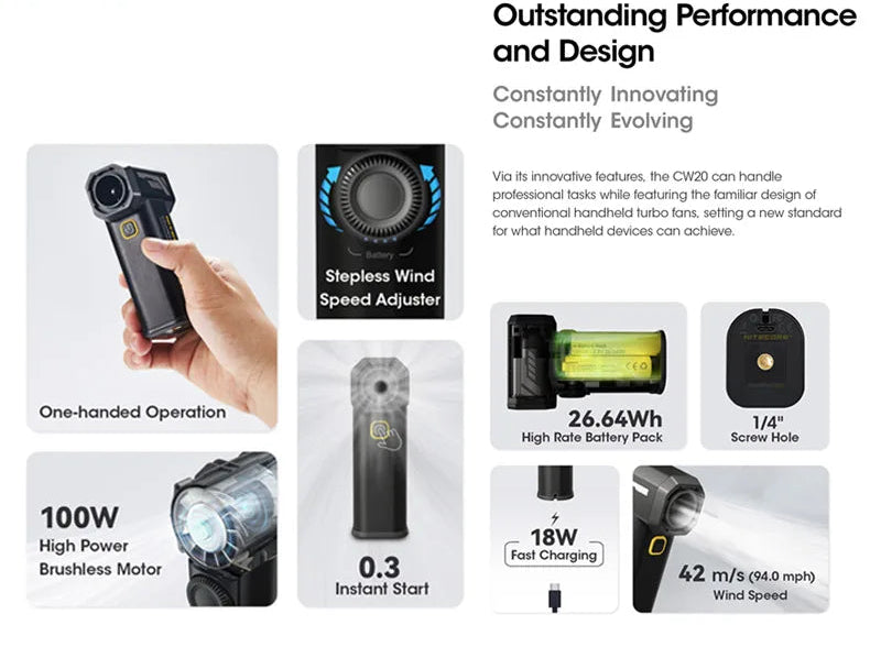 NITECORE CW20 Portable Multipurpose Pocket Fan, Stepless Speed Wind Blower for Photography, Video, Camping & More