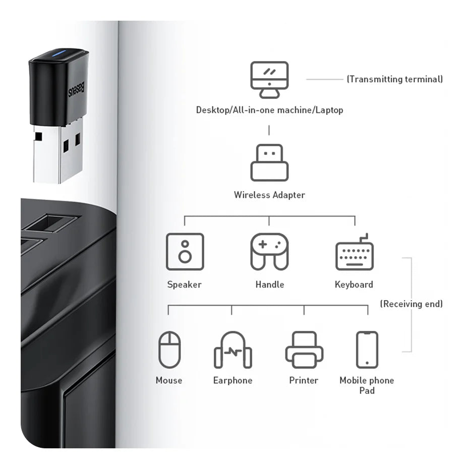 Baseus USB Bluetooth 5.1 Adapter Dongle for PC and Laptop - Wireless Audio Receiver and USB Transmitter for Speakers