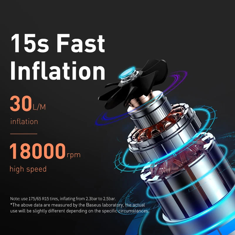 Baseus Mini Portable Air Compressor 12V, 150PSI Smart Digital Tire Inflator for Car, Bicycle, Boat, and More