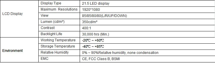 22 inch Office Win10 system All in one PC CPU I3 I5 I7 I9 DDR3 DDR4 RAM touchscreen all in one SSD HDD AIO desktop computer game