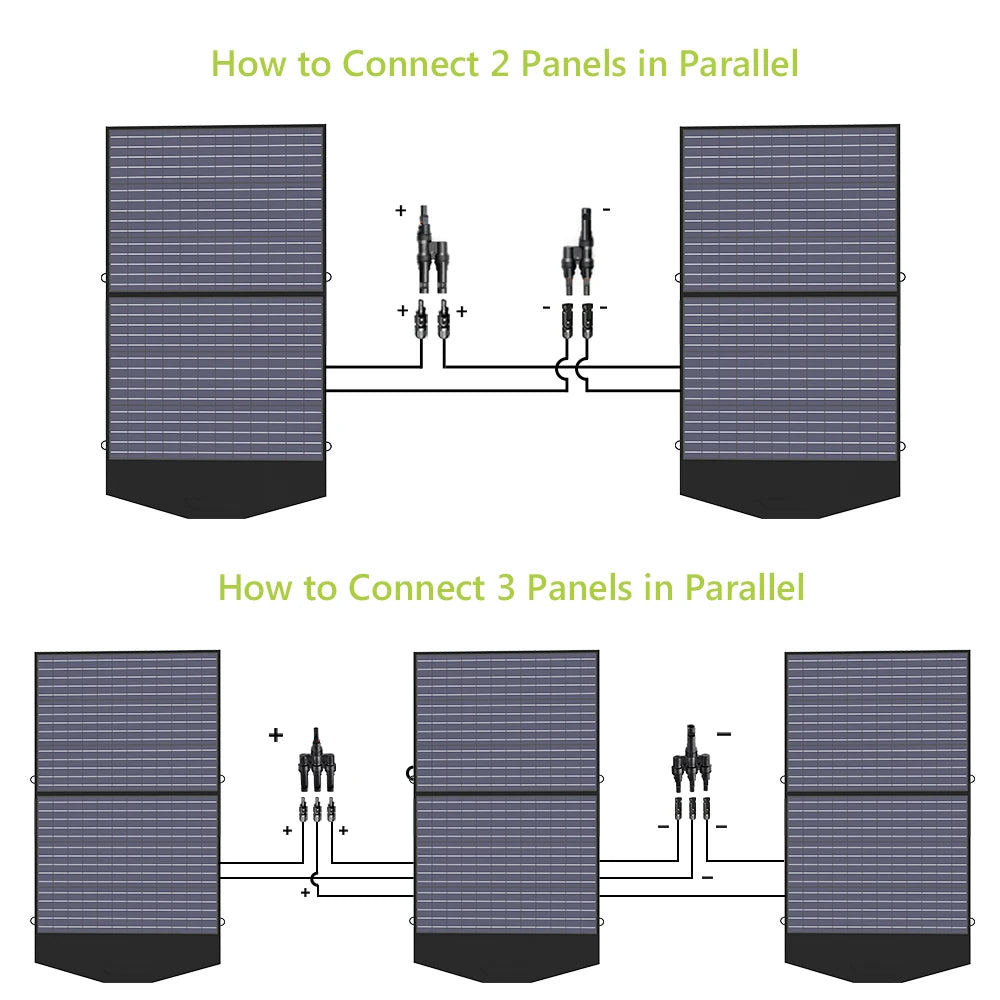 ALLPOWERS Portable Foldable Solar Panel Charger - 400W / 200W / 140W / 100W / 60W Waterproof Solar Charger for Camping, RVs, Garden, and Roof Use