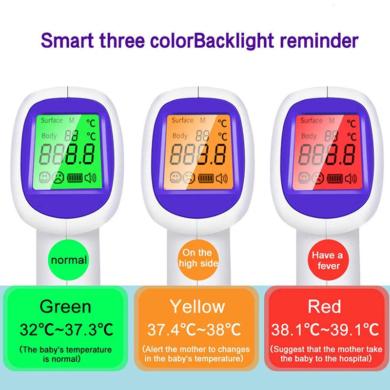 Alextrasza Non-Contact IR Thermometer & Fingertip Oximeter – Fast, Portable Medical Equipment for SpO2 & PR Monitoring