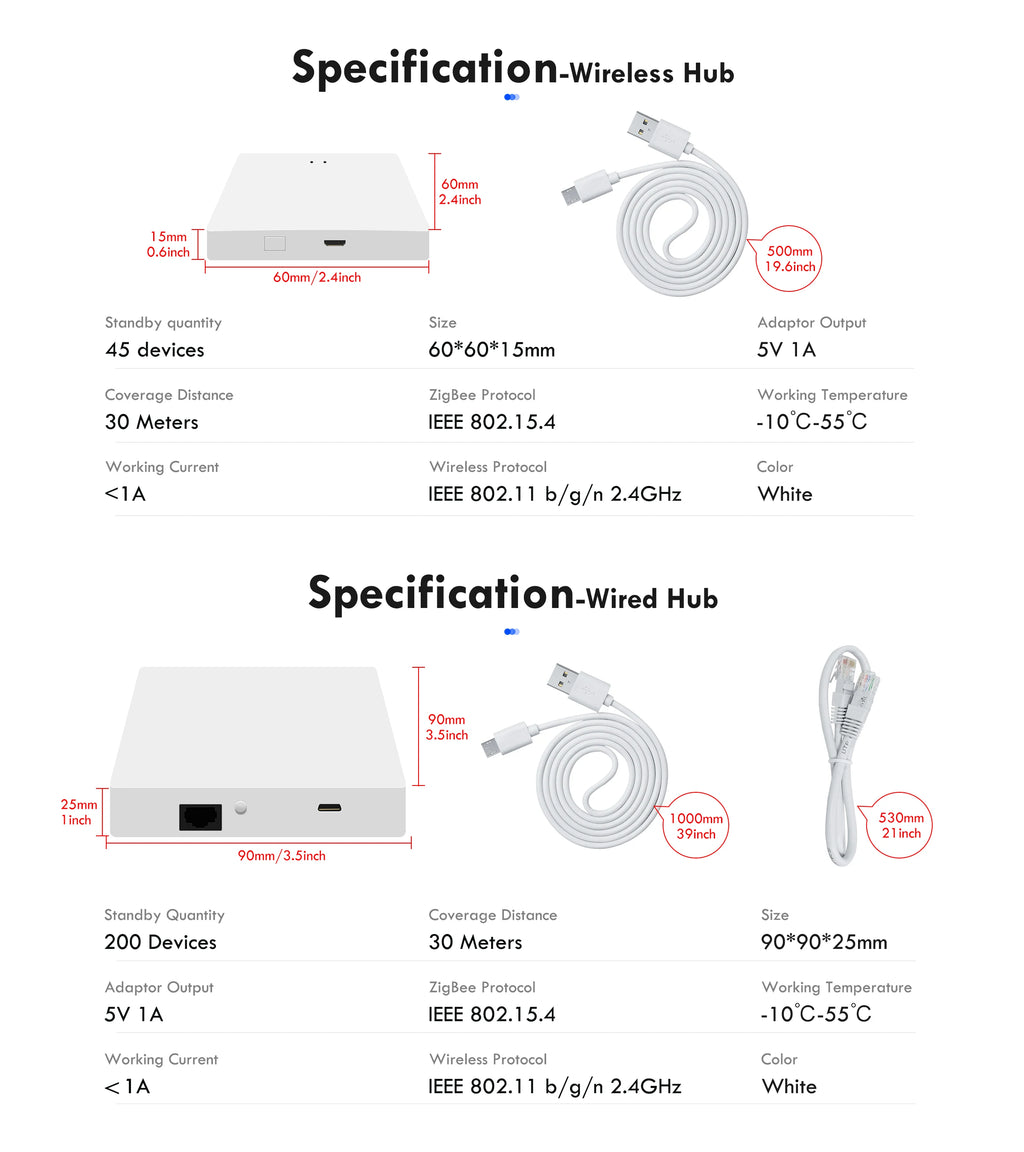 Tuya ZigBee Smart Gateway Hub Wired/Wireless Gateway Bridge for Smart Home Automation Works with Alexa Google Home Assistant