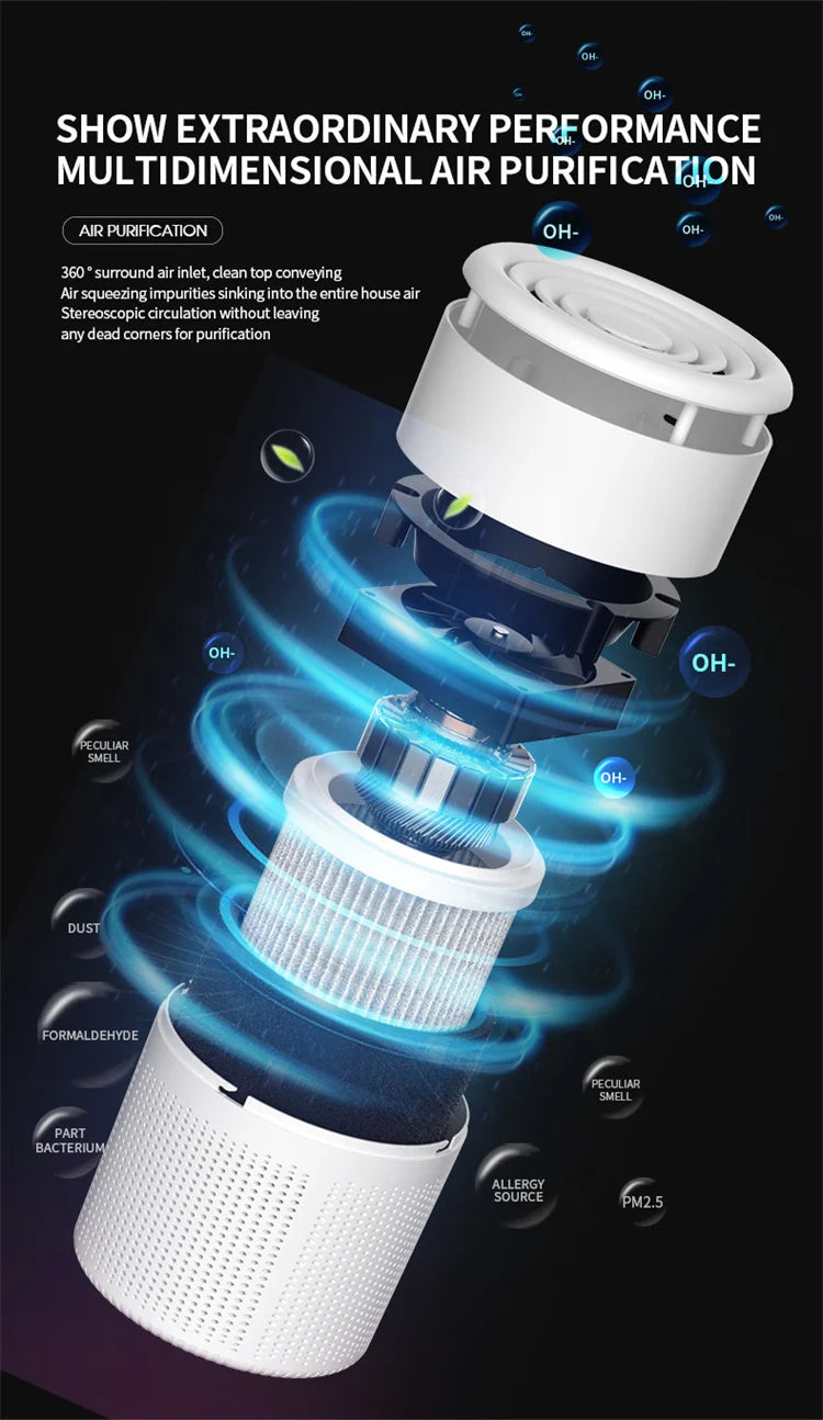 Air Purifier H13 True HEPA Filter 2-in-1 Deodorizing Air Cleaner for Home Allergies and Pets Hair,Smokers in Bedroom