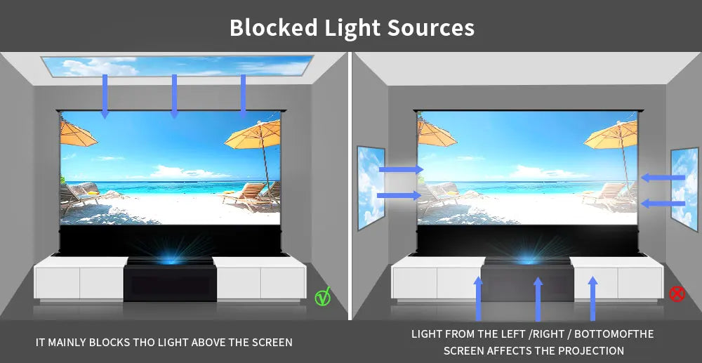 120'' Black Smart Laser TV Cabinet +UST ALR Projector Screen Motorized Floor Rising Screen for Ultra Short Throw Laser Projector