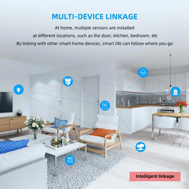 Tuya WIFI PIR Motion Sensor Detector Movement Alarm Smart Life APP Wireless Home Automation System Work With Alexa Routine Set