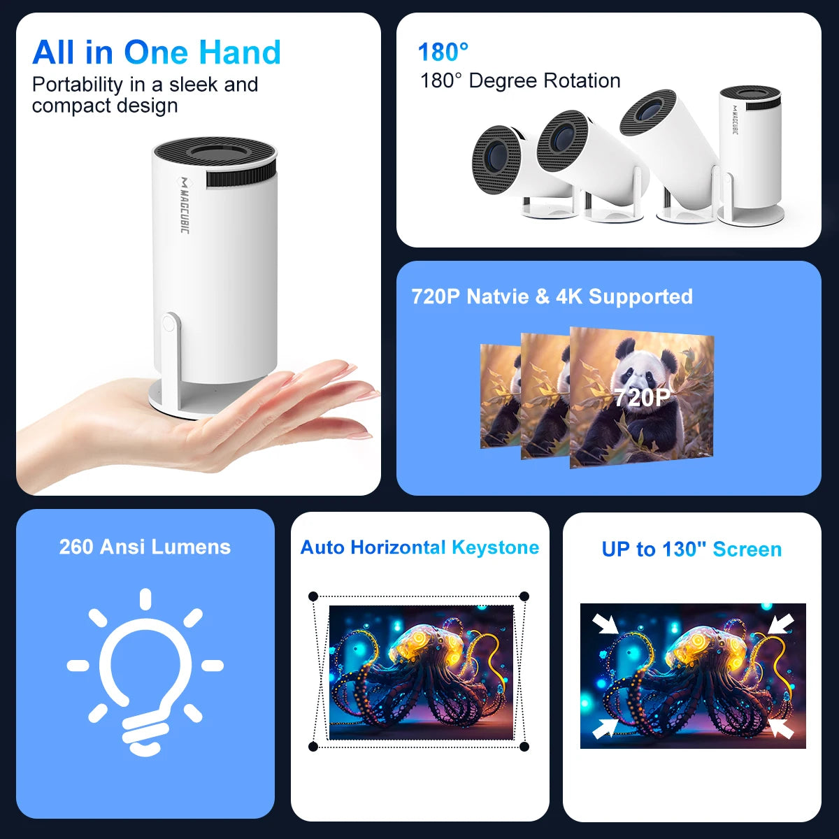 Magcubic HY300 PRO 4K Projector | Android 11, Dual WiFi 6, 260 ANSI Lumens, Bluetooth 5.0, Full HD 1080P Home & Outdoor Cinema