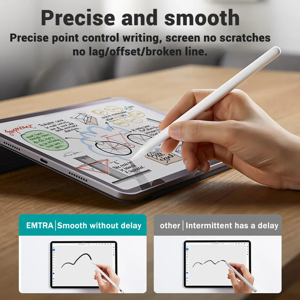 Stylus Pen for Apple Pencil 1 & 2 with Palm Rejection and Power Display