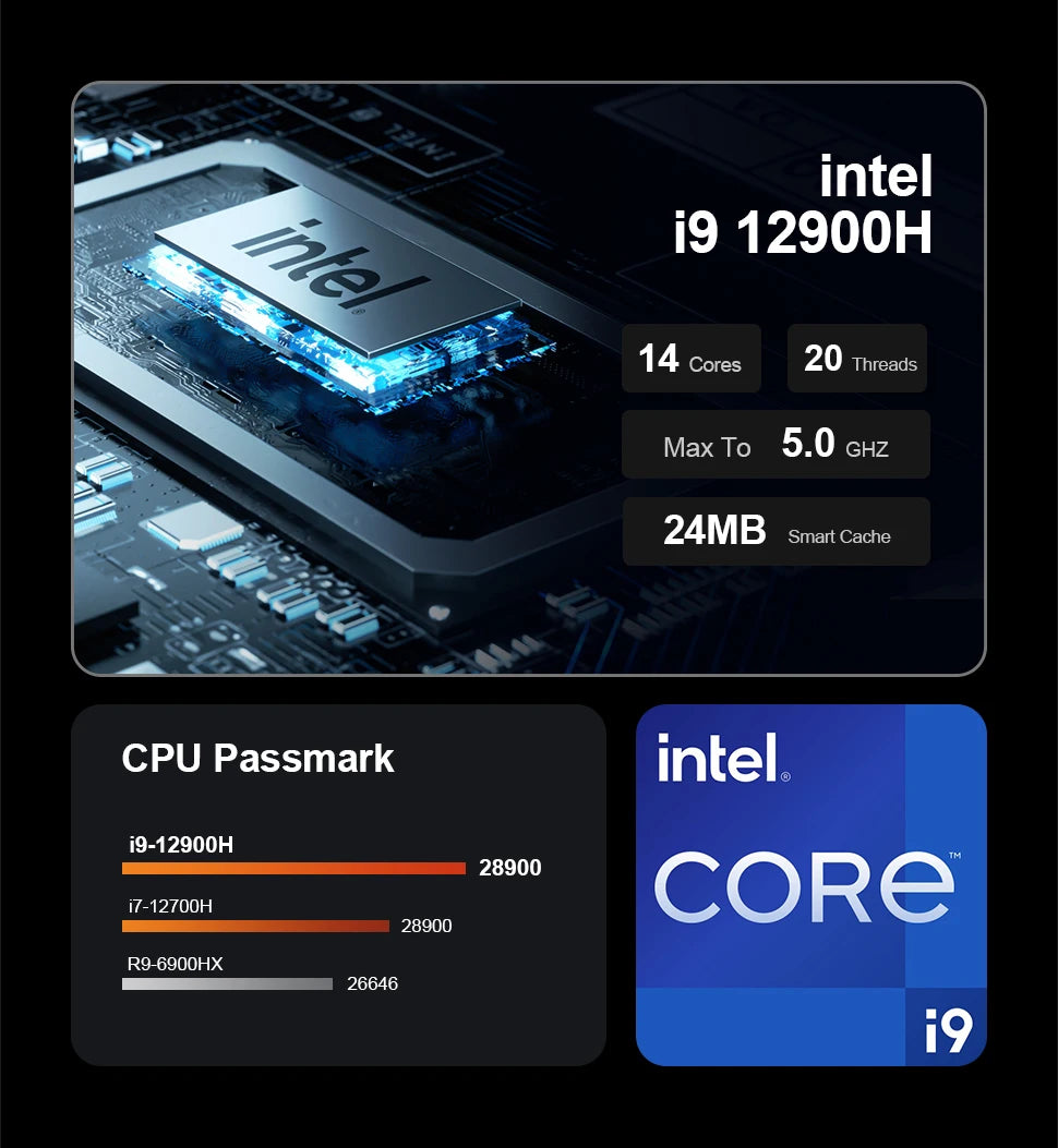 Chatreey G2 Mini PC Intel Core i9 12900H  With Nvidia RTX 4060 Gaming Desktop Computer PCIE 4.0 Wifi 6 BT5.0 Windows 11