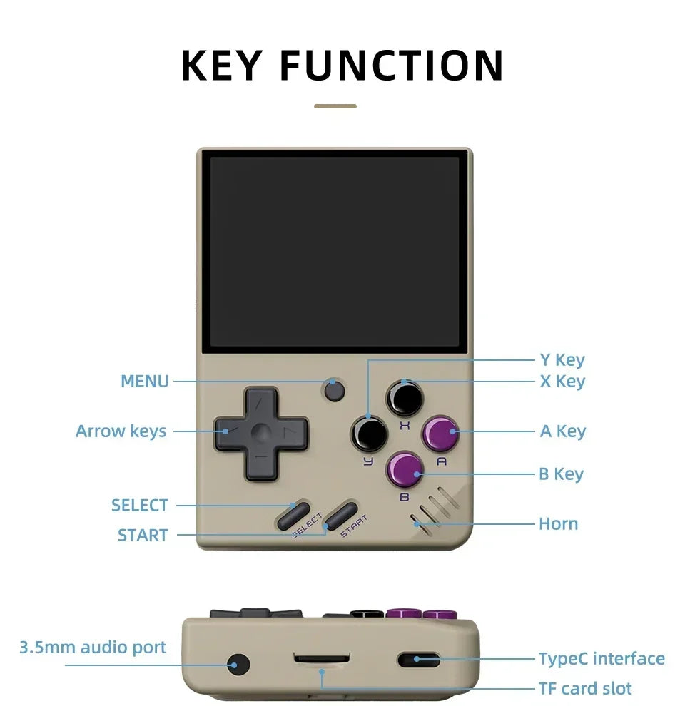 MIYOO MINI V4 PortableRetro Handheld Game Console 2.8Inch IPS Screen Miyoomini Video Game Consoles Linux System Classic Emulator