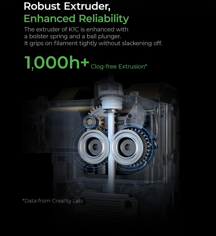 Creality K1C 3D Printer 600mm/s Auto Leveling Robust Direct Extruder Tri-High Speed Printing Upgrade K1 with AI Camera Printer