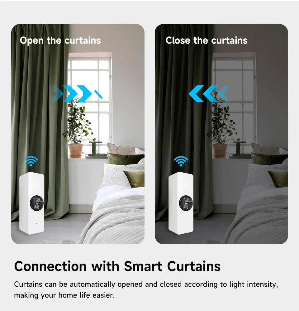 Tuya ZigBee Light Sensor Luminance Sensor Illumination Brightness Detector Smart Home Automation App Control Tuya Light Detector