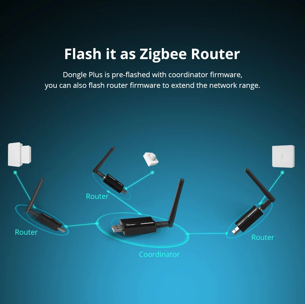 SONOFF ZigBee 3.0 USB Dongle (ZBDongle-P / ZBDongle-E) – ZigBee Gateway for ZHA or Zigbee2MQTT, Compatible with SONOFF ZBMINI, S26ZBR2, BasicZBR3