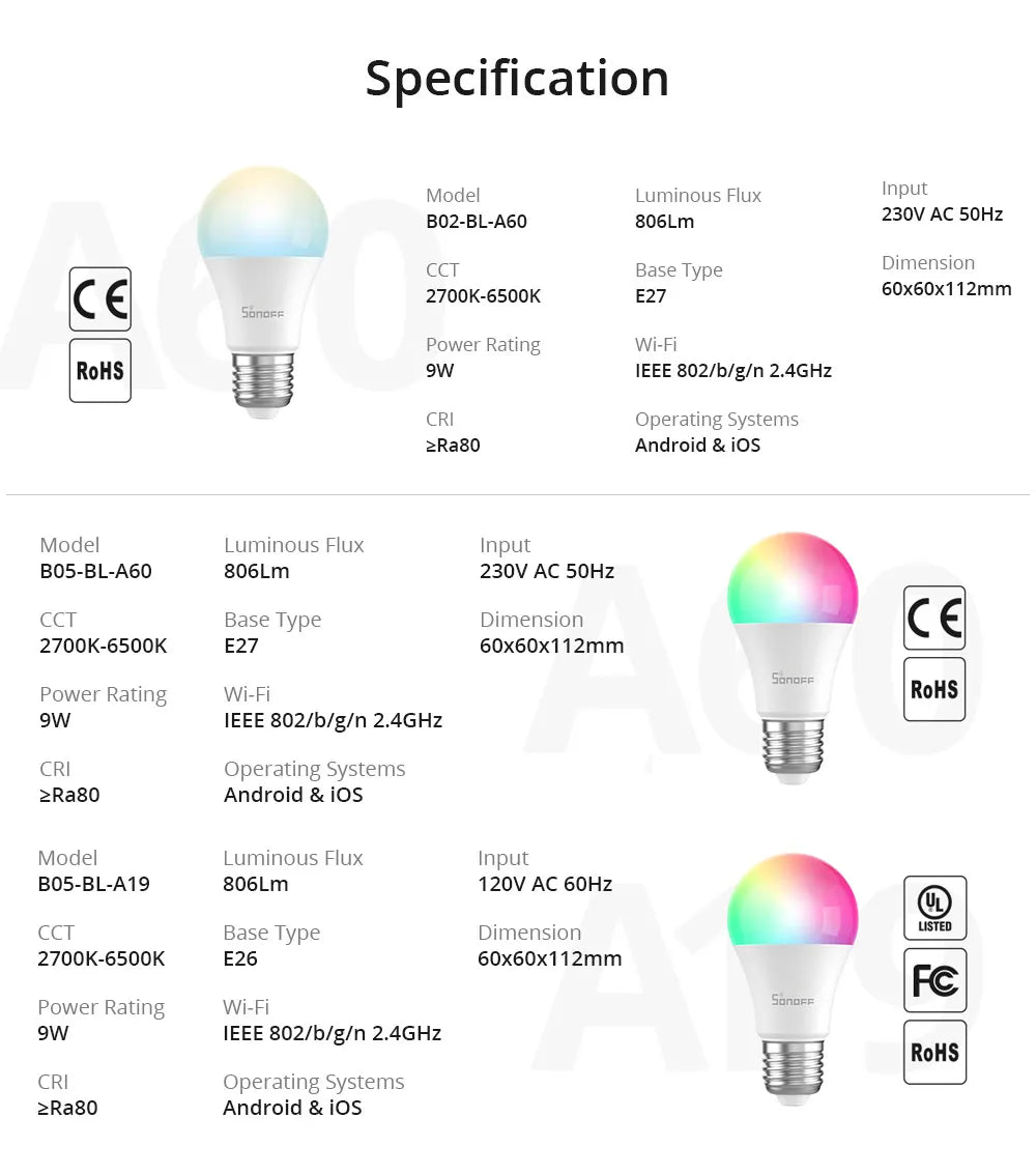 SONOFF Smart LED Bulbs (B02-B-A60/B05-BL-A60) – 9W dimmable Wi-Fi bulbs with eWeLink app control; works with Alexa and Google Home.