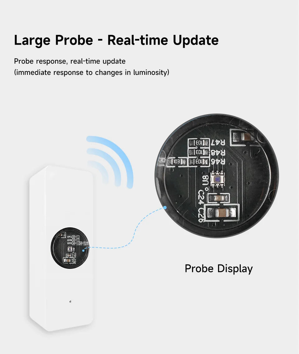 Tuya ZigBee Light Sensor Luminance Sensor Illumination Brightness Detector Smart Home Automation App Control Tuya Light Detector