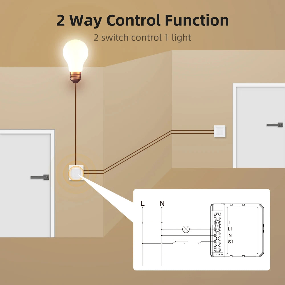 AVATTO Tuya WiFi/ZigBee Smart Dimmer Switch Module 1/2 Gang Dimmer Light Switch Module APP Remote Control For Alexa Google Home