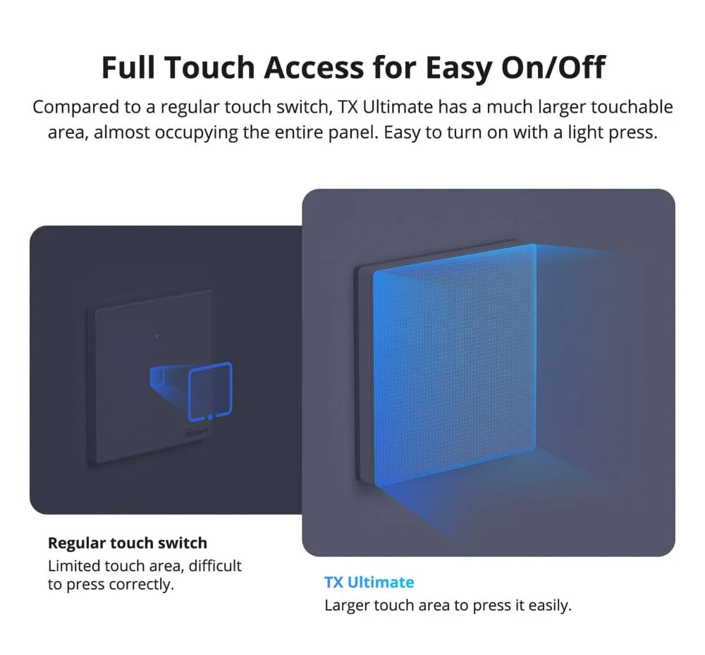 SONOFF T5 Smart WiFi Touch Wall Switch Timer Scene with LED Light eWeLink APP Automation Remote Control Alexa Google Home Alice
