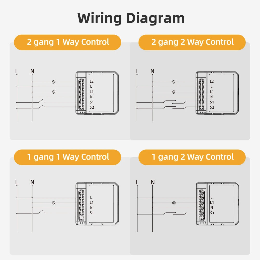 AVATTO Tuya WiFi/ZigBee Smart Dimmer Switch Module 1/2 Gang Dimmer Light Switch Module APP Remote Control For Alexa Google Home