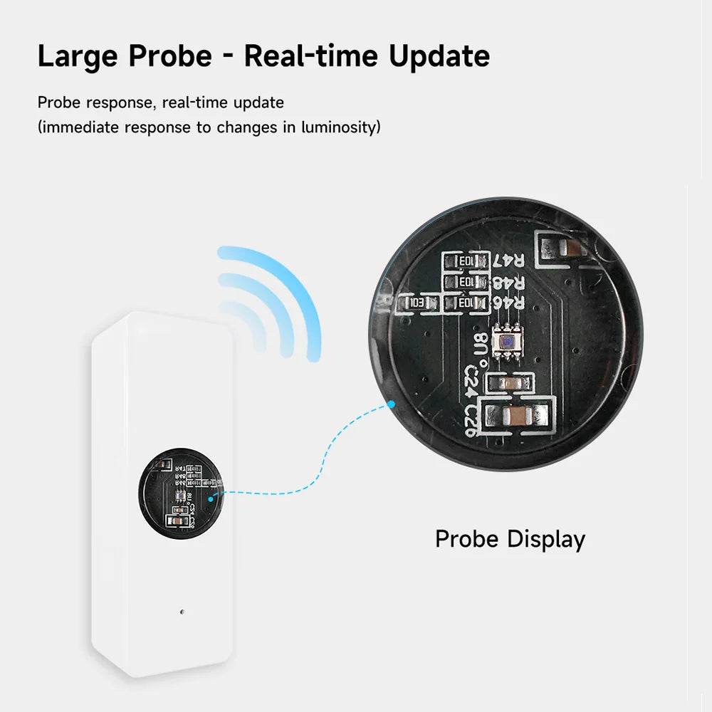 Tuya ZigBee Light Sensor Luminance Sensor Illumination Brightness Detector Smart Home Automation App Control Tuya Light Detector