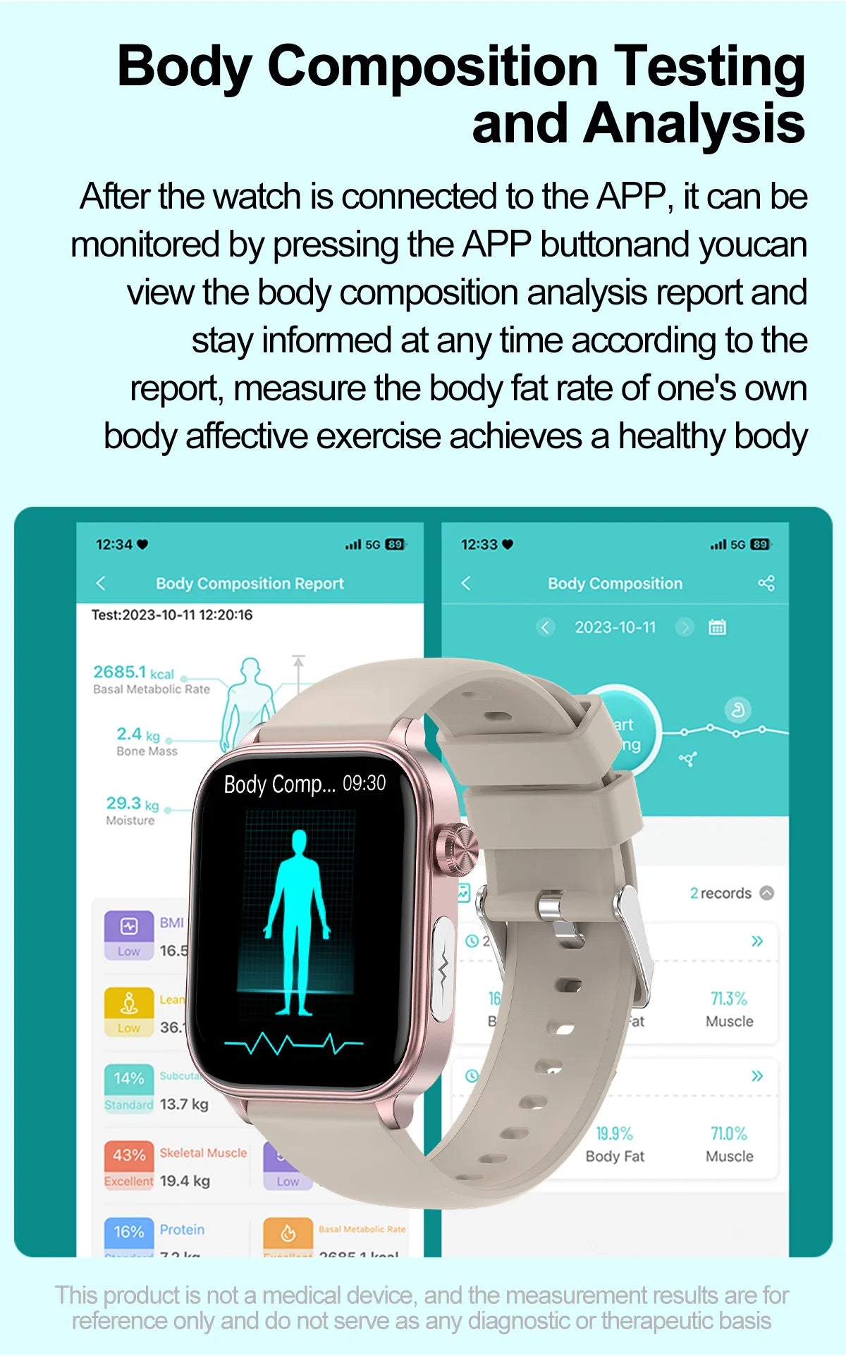 GUHUAVMI 2024 AI Health Smartwatch - ECG, PPG, Blood Glucose, Uric Acid & Lipid Monitoring, Bluetooth Calling, Medical Diagnostic Watch for Men