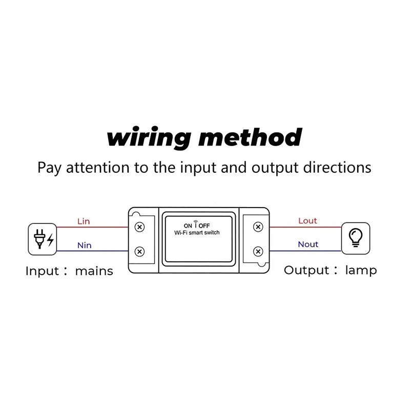 Wifi Switch Smart Home Automation Relay Module Wireless App Remote Control Timing Switch Smart Home Modification Control Relay