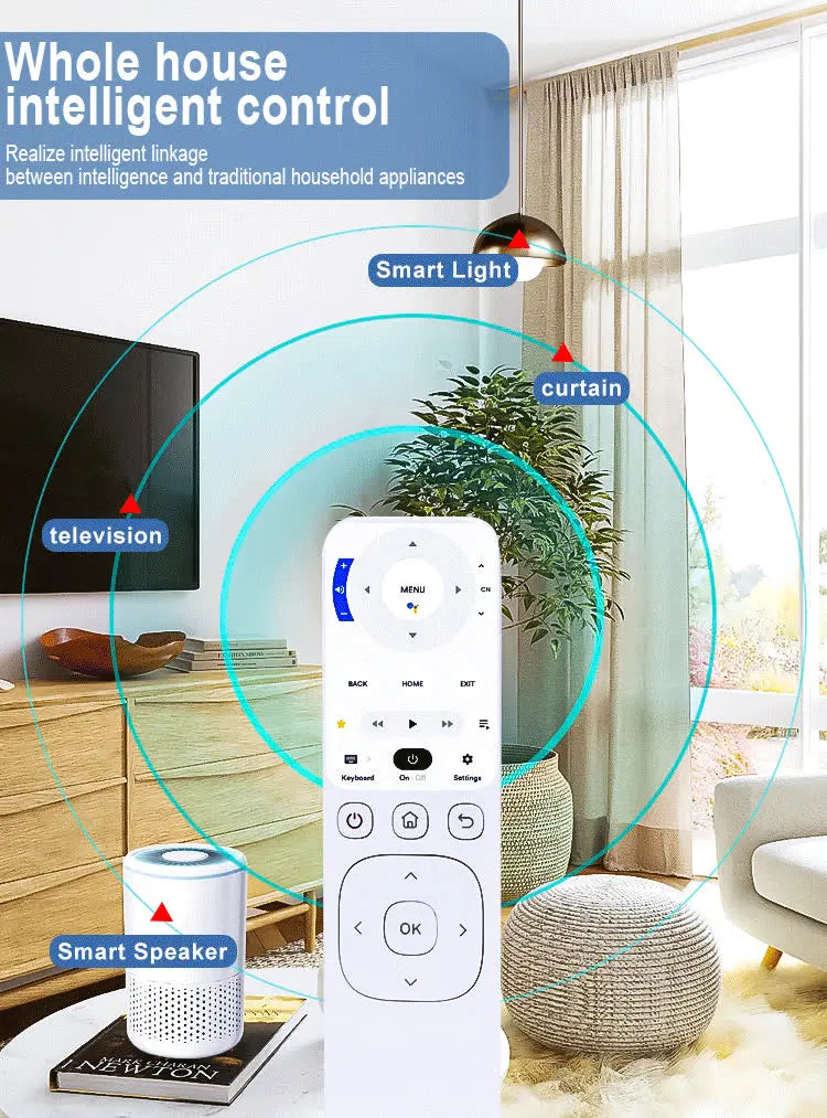 Tuya Wifi Smart Remote Control with Hd Touch Screen Charging Base Smart Devices Plastic White Universal Linux TFT Bar No Camera