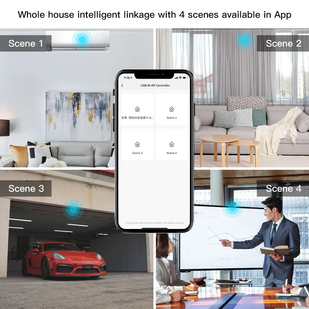 Wifi IR RF Remote Control Universal Go Wireless USB Infrared For TV DVD Fan Tuya Smart Life Alexa Google Home Automation Moes