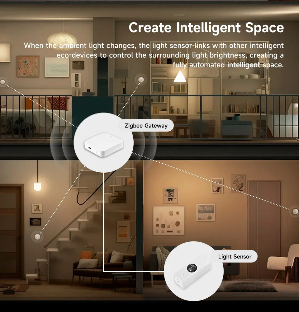 Tuya ZigBee Light Sensor Luminance Sensor Illumination Brightness Detector Smart Home Automation App Control Tuya Light Detector