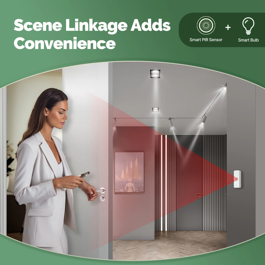 MOES Tuya WiFi/ZigBee Smart PIR Sensor Human Body Infrared Motion Detector Home Security Scene Linkage Automation Battery Power