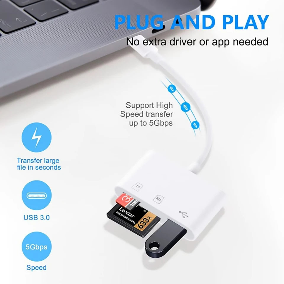 Lieve 3-in-1 SD/TF Card Reader for iPhone 14, 13, 12, 11 Pro Max, XR, XS, USB-C Camera Converter for iPad, Android, Laptop OTG Adapter