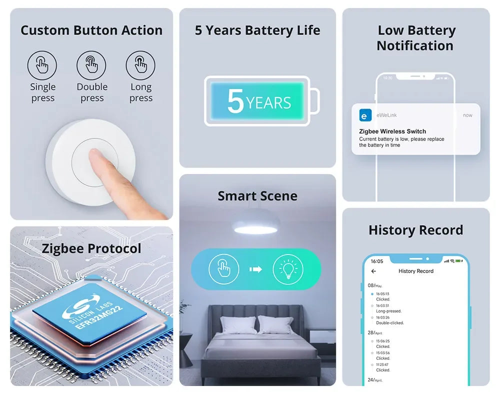 SONOFF SNZB-01P Smart Scene Button – Zigbee wireless button for eWeLink app, Alexa, and Home Assistant.