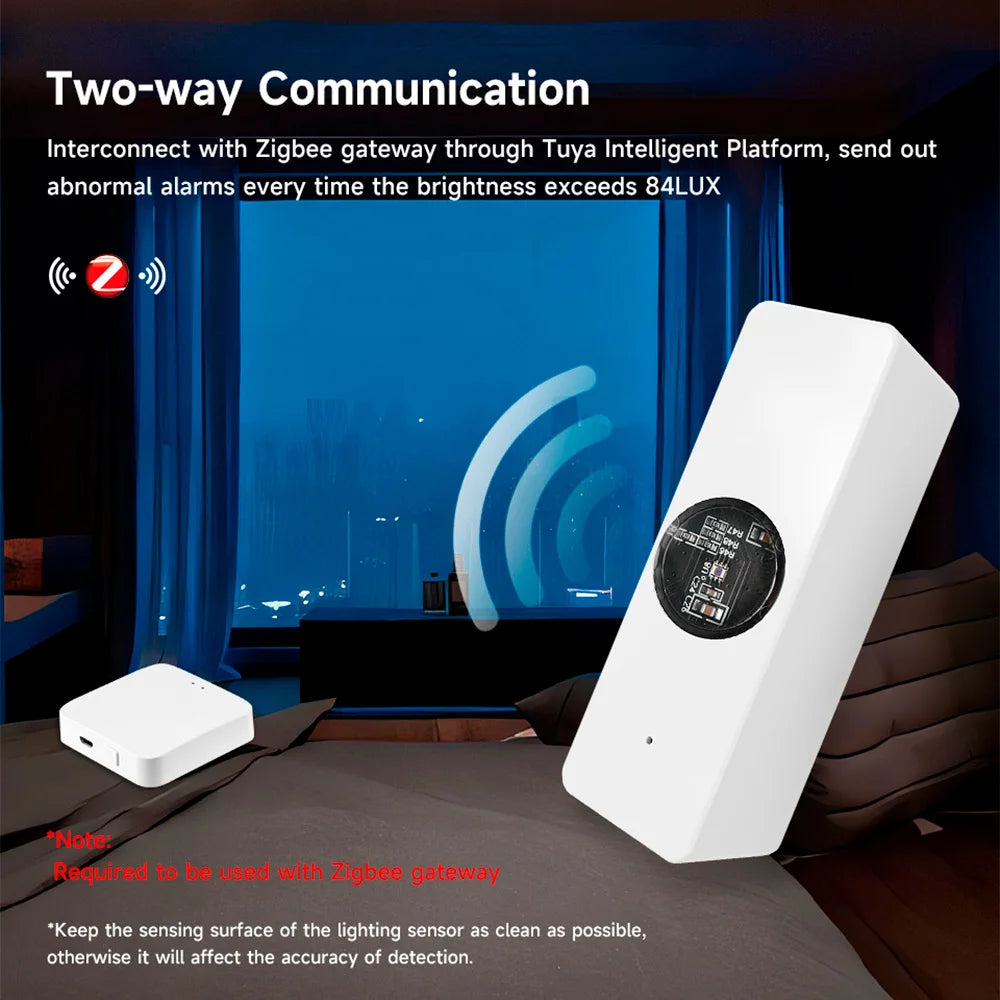 Tuya ZigBee Light Sensor Luminance Sensor Illumination Brightness Detector Smart Home Automation App Control Tuya Light Detector