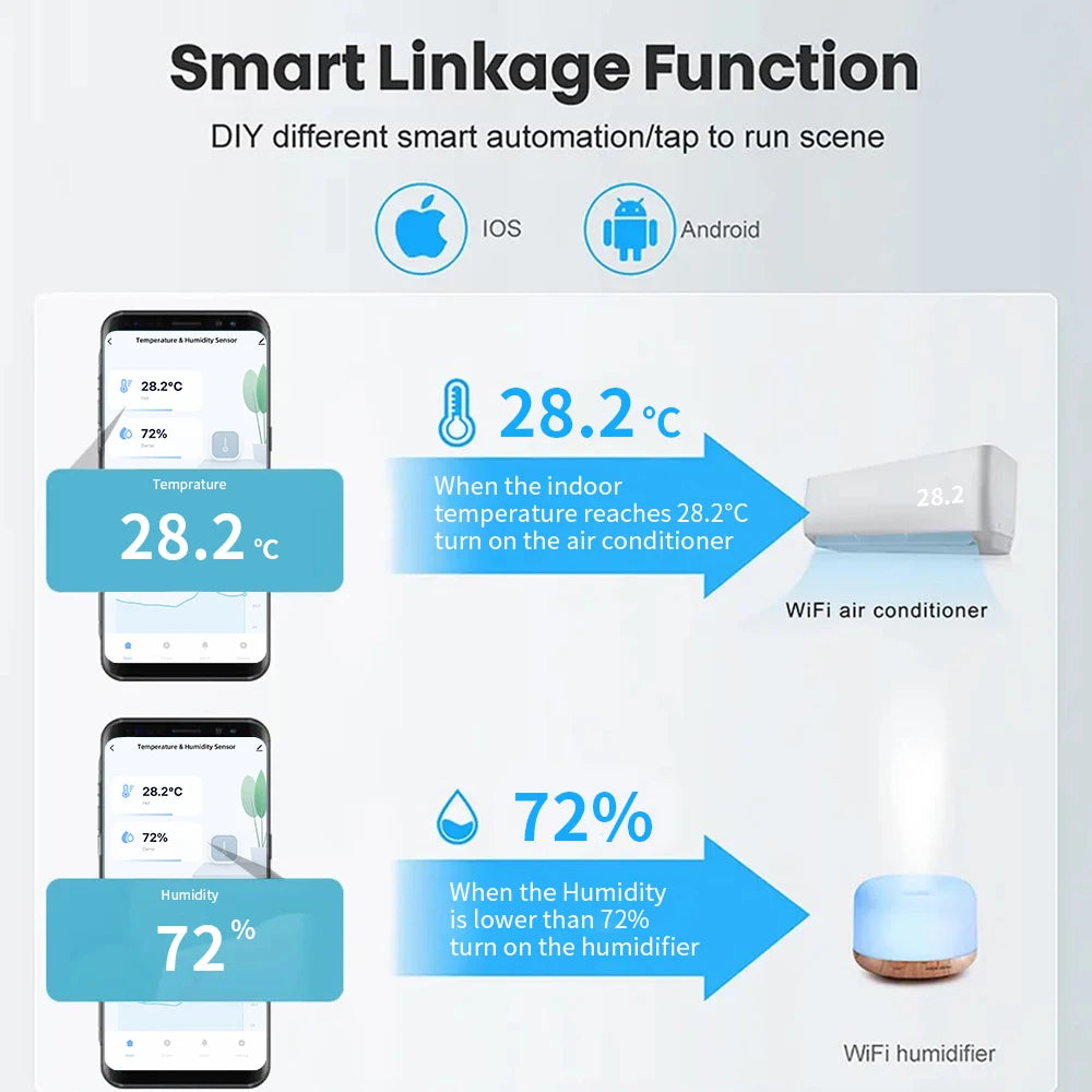 Tuya Zigbee/WiFi Temperature & Humidity Sensor – Smart Thermometer Compatible with Smart Life, Alexa, and Google Assistant
