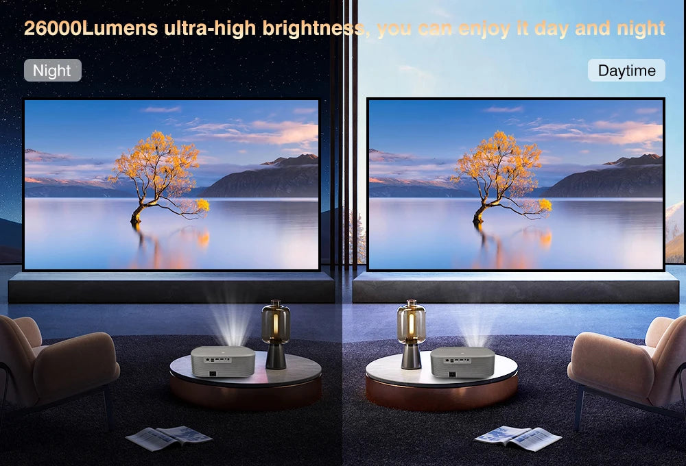 Everycom HQ10W 1080P Projector  Full HD 4K 26000 Lumen Projectors Video Smart TV for Home 2+64GB Movie Theater Beamer With Dolby