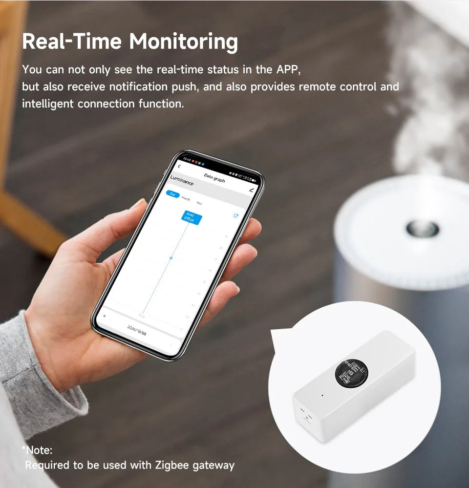 Tuya ZigBee Light Sensor Luminance Sensor Illumination Brightness Detector Smart Home Automation App Control Tuya Light Detector