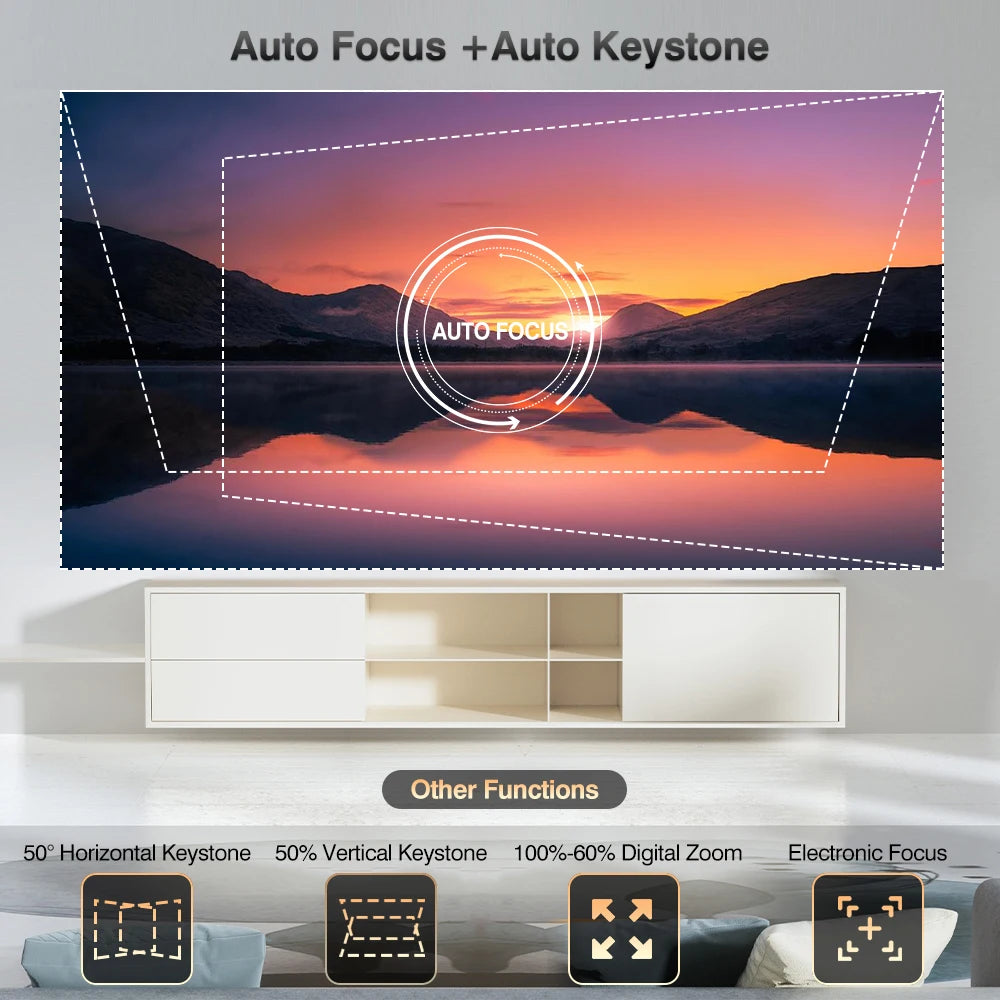 Everycom HQ10W 1080P Projector  Full HD 4K 26000 Lumen Projectors Video Smart TV for Home 2+64GB Movie Theater Beamer With Dolby