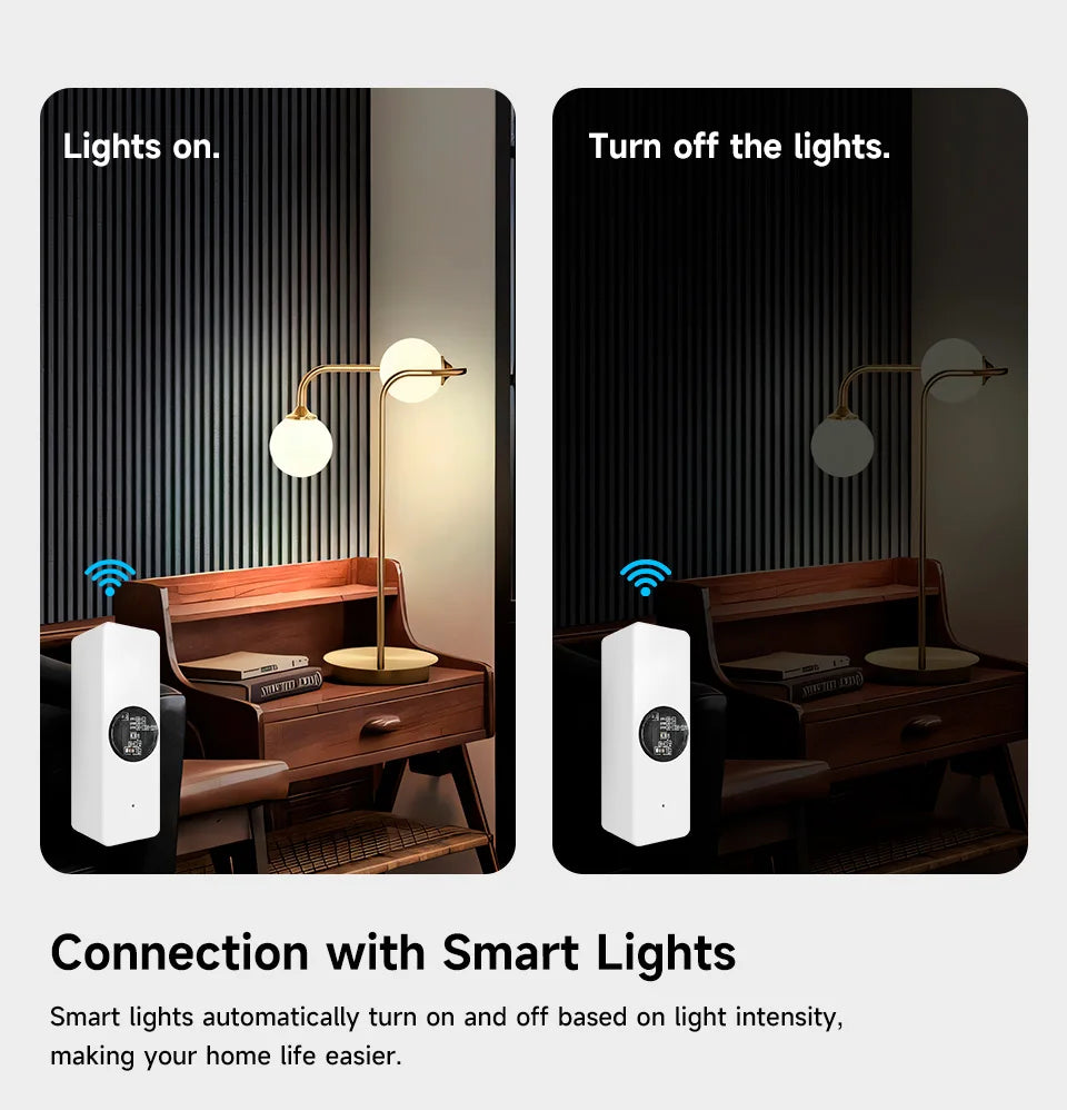 Tuya ZigBee Light Sensor Luminance Sensor Illumination Brightness Detector Smart Home Automation App Control Tuya Light Detector