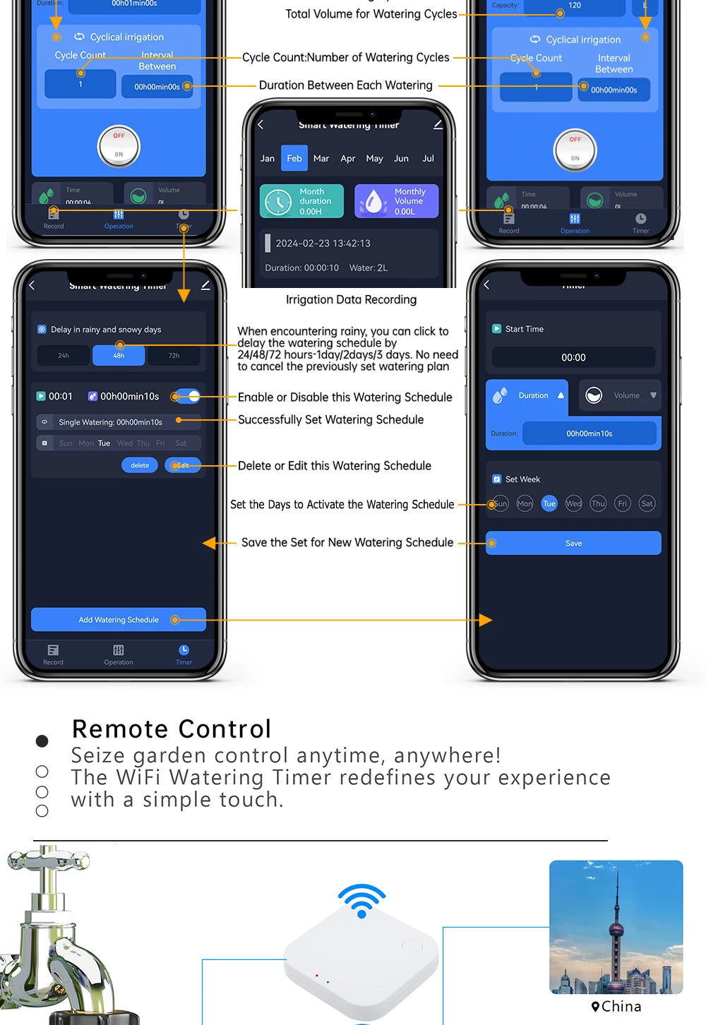 2024 NEW ZIGBEE WiFi Smart Garden Watering Timer - TUYA-Enabled Sprinkler and Drip Irrigation System with Built-in Water Flow Recorder