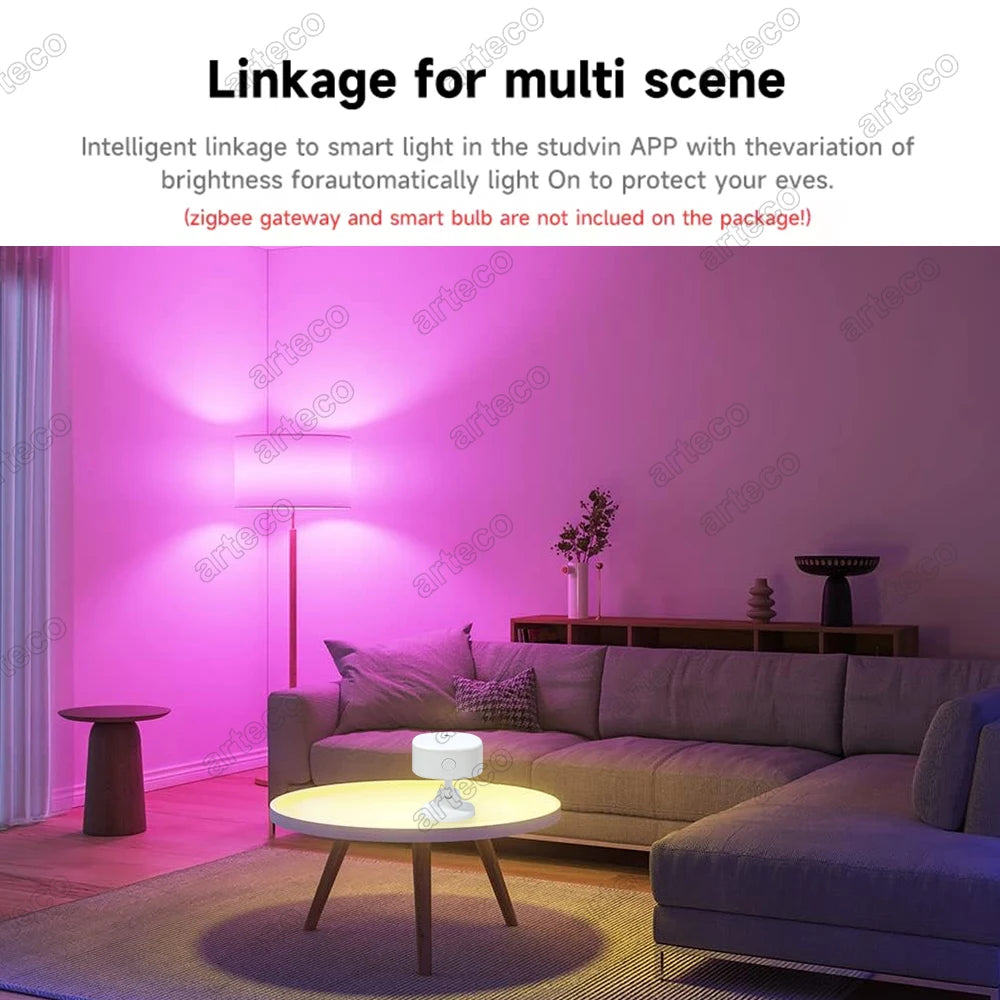 ZigBee Wifi MmWave Human Presence Motion Sensor With Luminance/Distance Detection Tuya Smart Life Home Automation Device Linkage