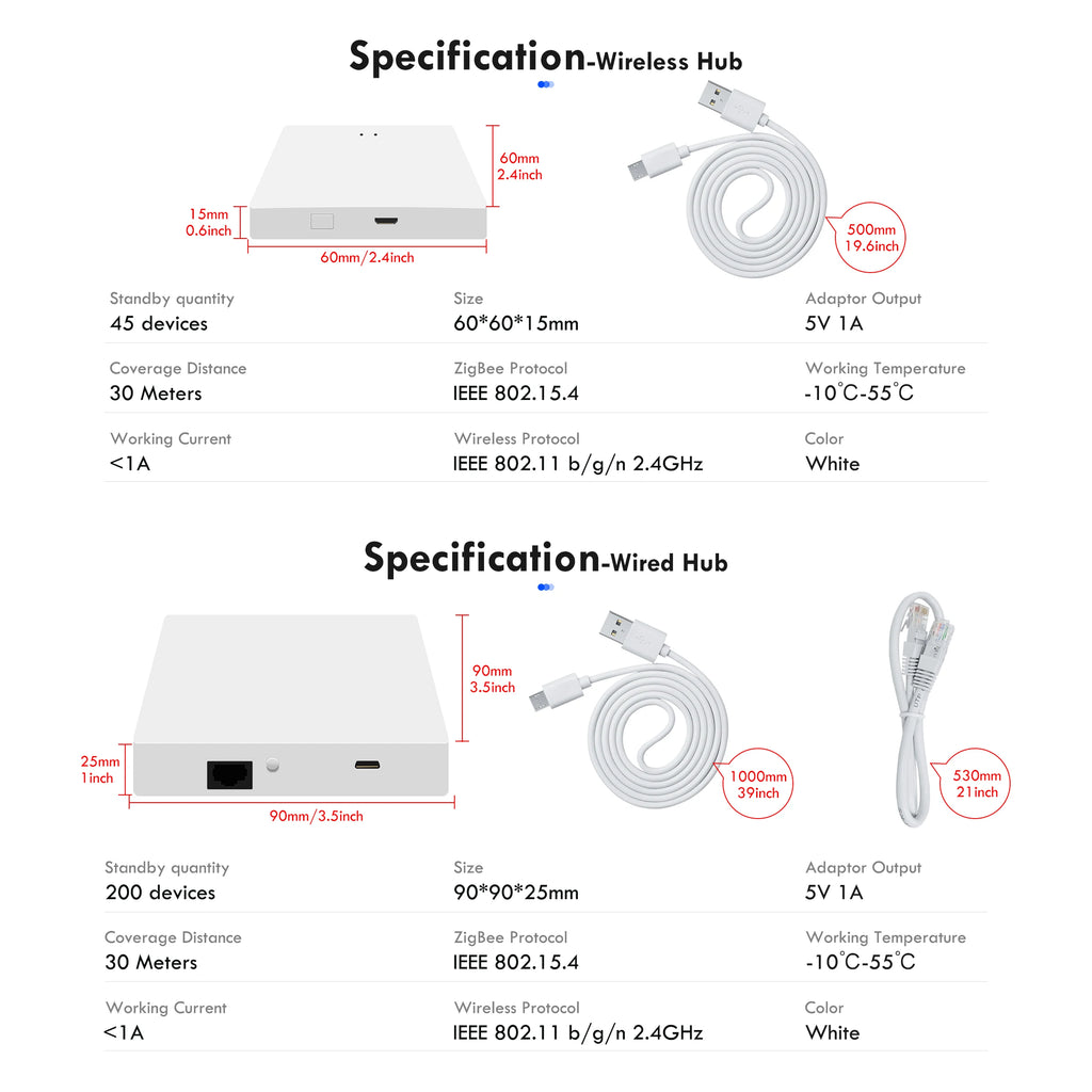 Tuya ZigBee Smart Gateway Hub Wired/Wireless Gateway Bridge for Smart Home Automation Works with Alexa Google Home Assistant
