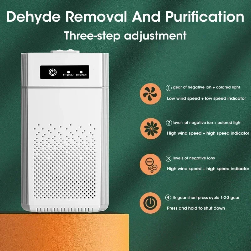 Air Purifier Smoke Odor Negative Ion Generator Air Cleaner for Household HEPA Filter Efficient Purifying Air Smart Formaldehyde