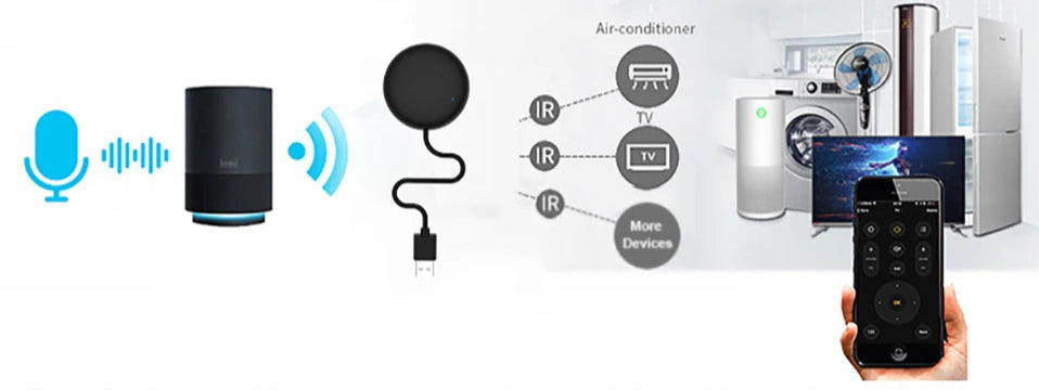 Tuya WiFi Smart IR Remote Control - Universal Remote for TV, AC, DVD, and Audio, Compatible with Alexa, Google Home, Smart Life App
