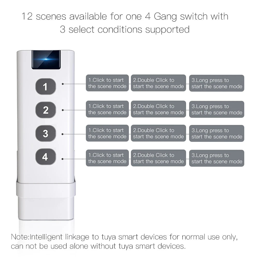 Tuya ZigBee Smart Scene Switch – 1-4 Gang Portable Mini Remote Control for Smart Home Automation