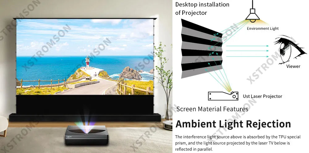 120 inch Laser TV ALR Projector Screen Motorized Floor Rising PET Crystal UST ALR Projection Screen For 4K Ultra Short Projector