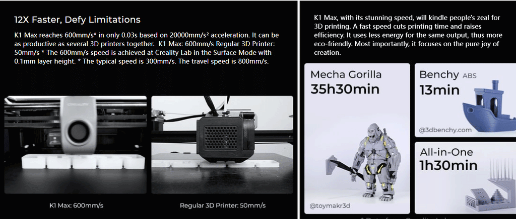 Creality K1 Max 3D Printer 600mm /s Printing Speed Dual-gear Direct Drive Extruder 300x300x300MM