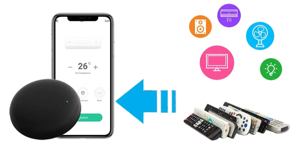 Tuya WiFi Smart IR Remote Control - Universal Remote for TV, AC, DVD, and Audio, Compatible with Alexa, Google Home, Smart Life App