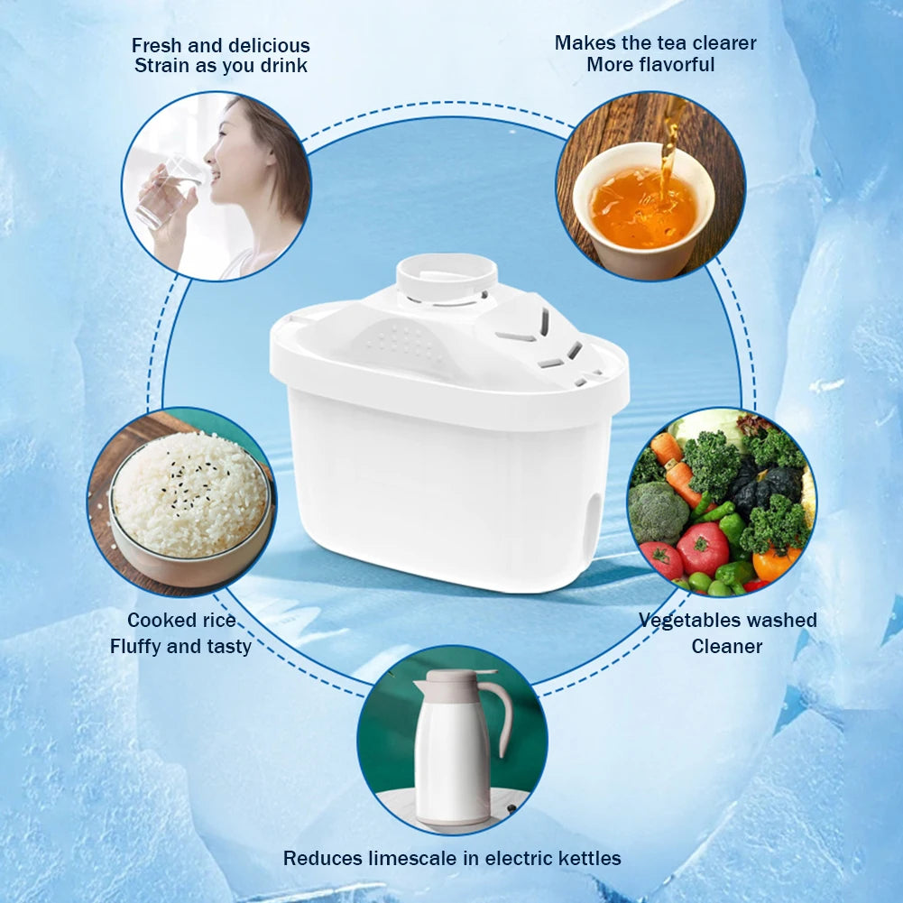 For Brita Maxtra Water Filters Cartridge Purify Kettle Activate Carbon Water Filter European Version Liner Is Not Available