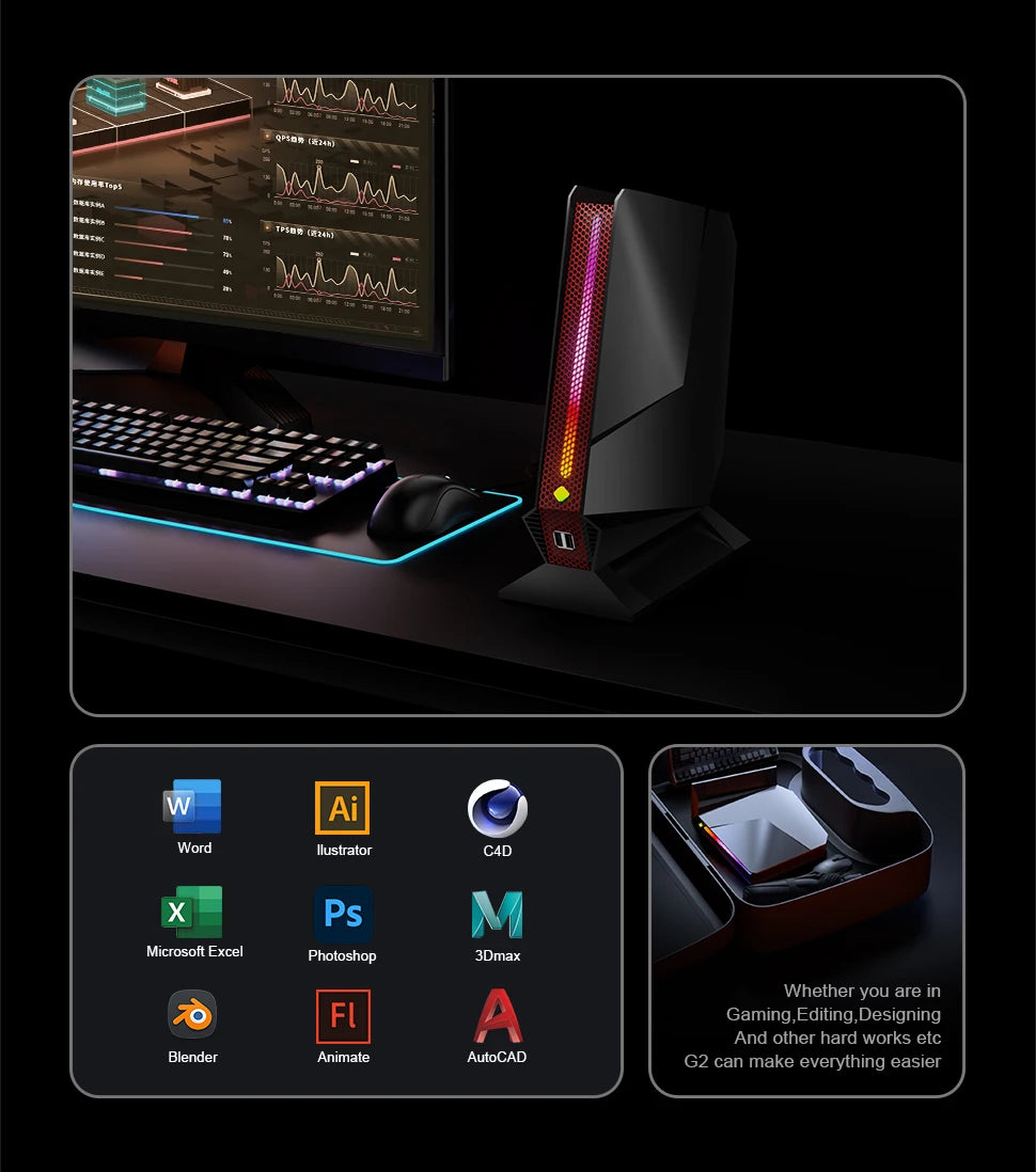 Chatreey G2 Mini PC Intel Core i9 12900H  With Nvidia RTX 4060 Gaming Desktop Computer PCIE 4.0 Wifi 6 BT5.0 Windows 11