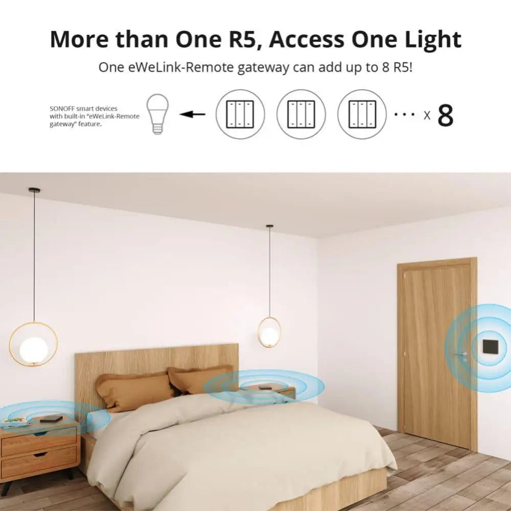 SONOFF SwitchMan R5 Scene Controller 6-Key Free-Wiring Smart Home EWeLink Automation Kits Works SONOFF M5 / MINIR3 Switch Esp32